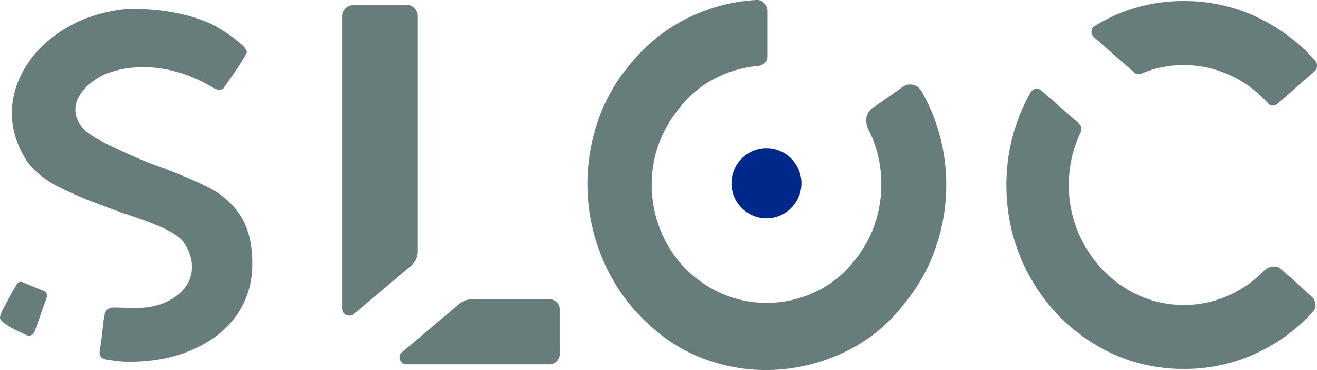 SLOC